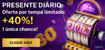 Checklist para avaliar a plataforma h2bet